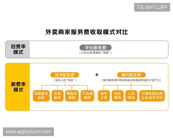 九游体育百家乐官网技术支持与维护，确保平台稳定运行无卡顿